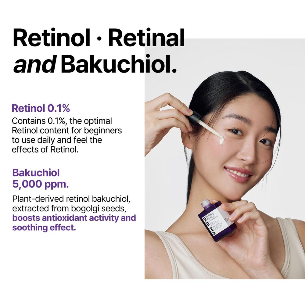 Retinol Intense Reactivating Serum 30ml